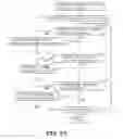 Fig. 25 - Home electrical appliance and network system