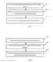 Fig. 02 - Method and server for controlling smart devices based on predefined scenario mode