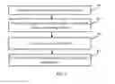 Fig. 05 - Method and server for controlling smart devices based on predefined scenario mode
