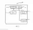 Fig. 10 - Method and server for controlling smart devices based on predefined scenario mode