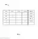 Fig. 05 - Mapping PBT and PBB-TE traffic to VPLS and other services