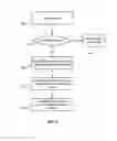 Fig. 06 - Mapping PBT and PBB-TE traffic to VPLS and other services