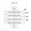 Fig. 25 - TRANSMITTING DEVICE, RECEIVING DEVICE, COMMUNCATION SYSTEM AND INTERPOLATION METHOD