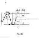 Fig. 03 - Low power equalizer and its training