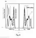 Fig. 08 - Low power equalizer and its training