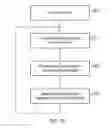 Fig. 10 - N-wire two-level digital interface