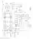 Fig. 08 - Circuit, communication unit and method for VCO frequency adjustment