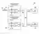 Fig. 01 - Weather band receiver