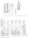 Fig. 27 - Cross-correlated digital wireless communication system