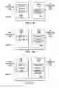 Fig. 03 - System and method for providing dynamic radio access network orchestration