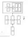 Fig. 02 - Apparatus and method for deferring asynchronous events notifications