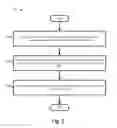 Fig. 03 - Apparatus and method for deferring asynchronous events notifications