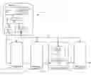 Fig. 01 - Method for configuring devices in a daisy chain communication configuration