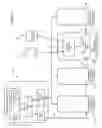 Fig. 05 - Method for configuring devices in a daisy chain communication configuration