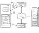 Fig. 01 - Network control