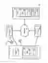 Fig. 02 - Network control