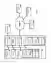 Fig. 03 - Network control