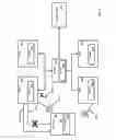 Fig. 05 - Network control