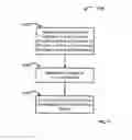 Fig. 12 - Network control