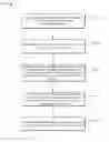 Fig. 01 - Configuring an electronic device for wireless communications
