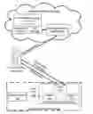 Fig. 01 - Resource-limited device interactivity with cloud-based systems