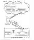 Fig. 02 - Resource-limited device interactivity with cloud-based systems