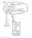 Fig. 03 - Resource-limited device interactivity with cloud-based systems