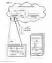 Fig. 05 - Resource-limited device interactivity with cloud-based systems