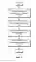 Fig. 15 - STREAMLINING CONFIGURATION OF PROTOCOL-BASED NETWORK DATA CAPTURE BY REMOTE CAPTURE AGENTS