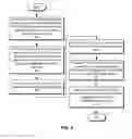 Fig. 16 - STREAMLINING CONFIGURATION OF PROTOCOL-BASED NETWORK DATA CAPTURE BY REMOTE CAPTURE AGENTS