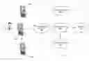 Fig. 01 - Method and system of dynamically designing and operating an optimal communication network configuration