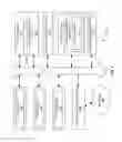 Fig. 08 - Method and system of dynamically designing and operating an optimal communication network configuration