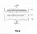 Fig. 03 - Zone control system and method of automatically configuring the same