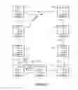 Fig. 02 - Loop-free convergence in communication networks