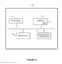Fig. 04 - Loop-free convergence in communication networks
