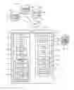 Fig. 01 - Combining network analysis and predictive analytics