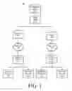Fig. 02 - Network discovery optimization using supplemental information published by devices