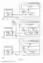 Fig. 02 - Dynamic scaling of storage volumes for storage client file systems