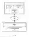 Fig. 04 - Dynamic scaling of storage volumes for storage client file systems