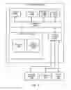 Fig. 09 - Dynamic scaling of storage volumes for storage client file systems