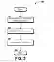 Fig. 04 - Service assurance platform as a user-defined service