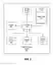 Fig. 03 - Arrangement of native applications on a mobile device user interface based on usage patterns