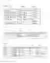 Fig. 08 - Performance evaluation method and information processing device