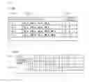 Fig. 09 - Performance evaluation method and information processing device
