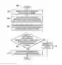 Fig. 01 - Link cost determination for network links