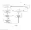 Fig. 05 - System for analyzing an industrial control network