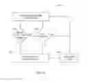 Fig. 10 - System for analyzing an industrial control network
