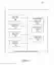 Fig. 03 - Method and system for synchronous and asynchronous monitoring