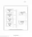 Fig. 05 - Method and system for synchronous and asynchronous monitoring