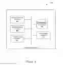 Fig. 07 - Method and system for synchronous and asynchronous monitoring